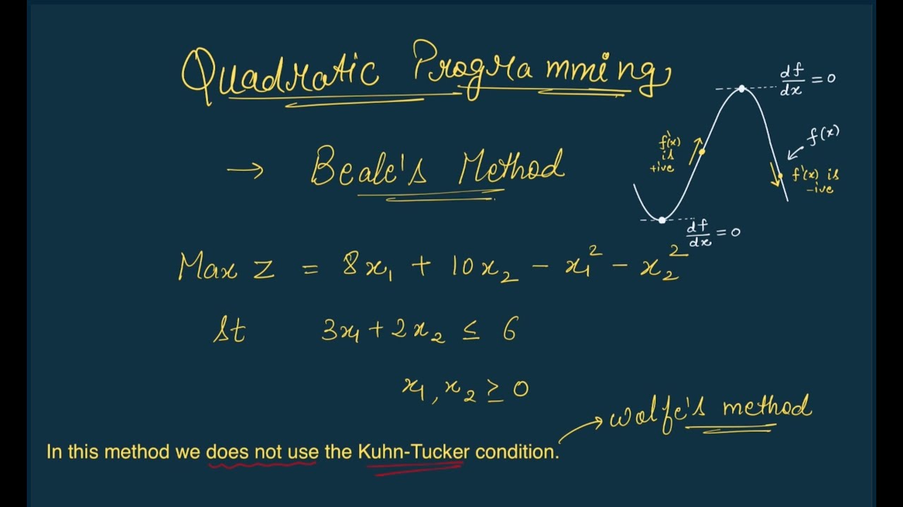 Quadratic PP | Beale&rsquo;s Method (single video, no parts )