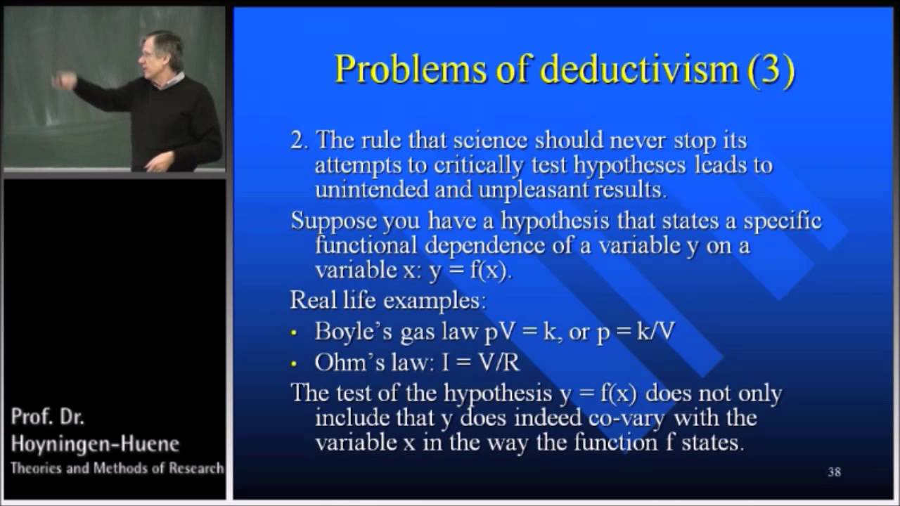 Popper's Deductivism II: Problems of Deductivism