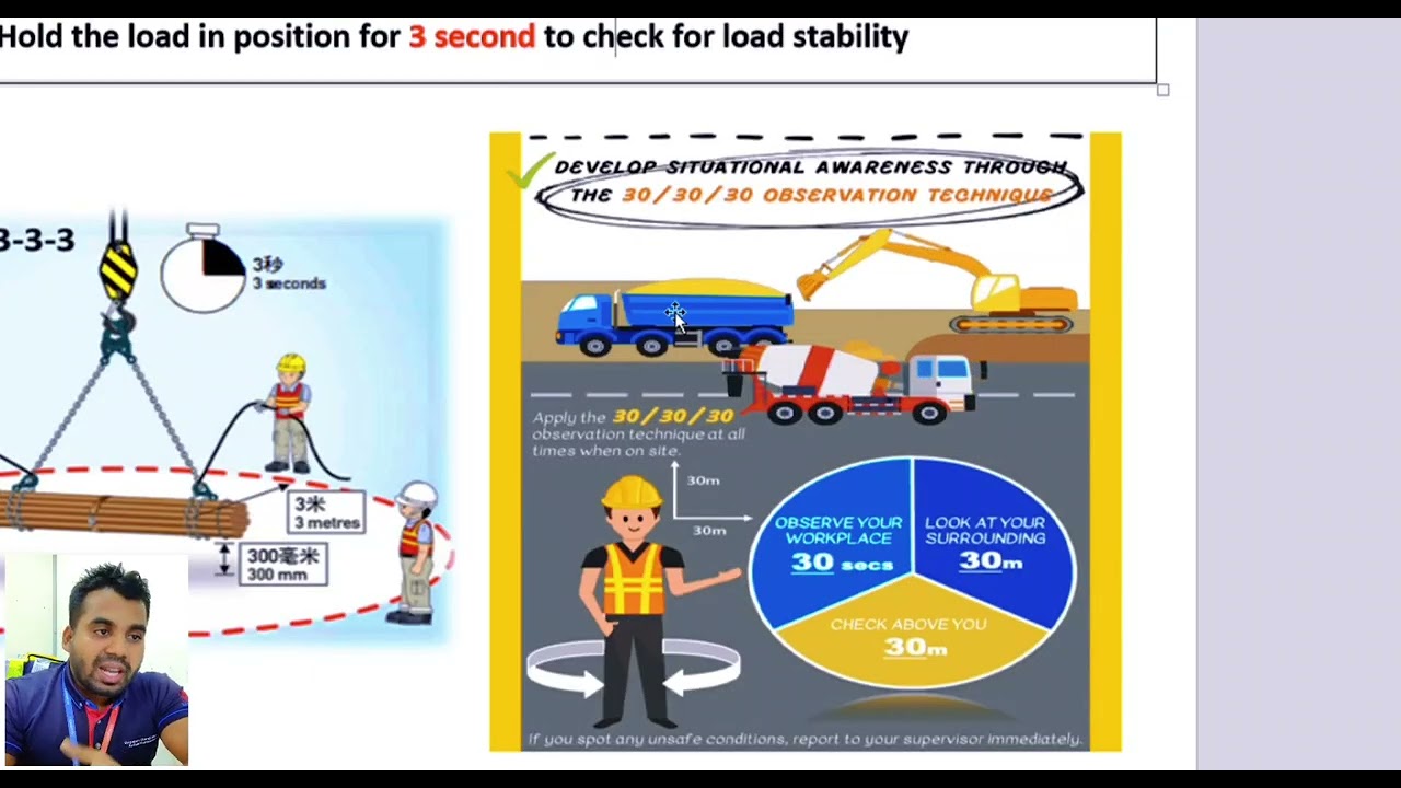 3-3-3 Safe Lifting Method & 30-30-30 Workplace Observational Technique