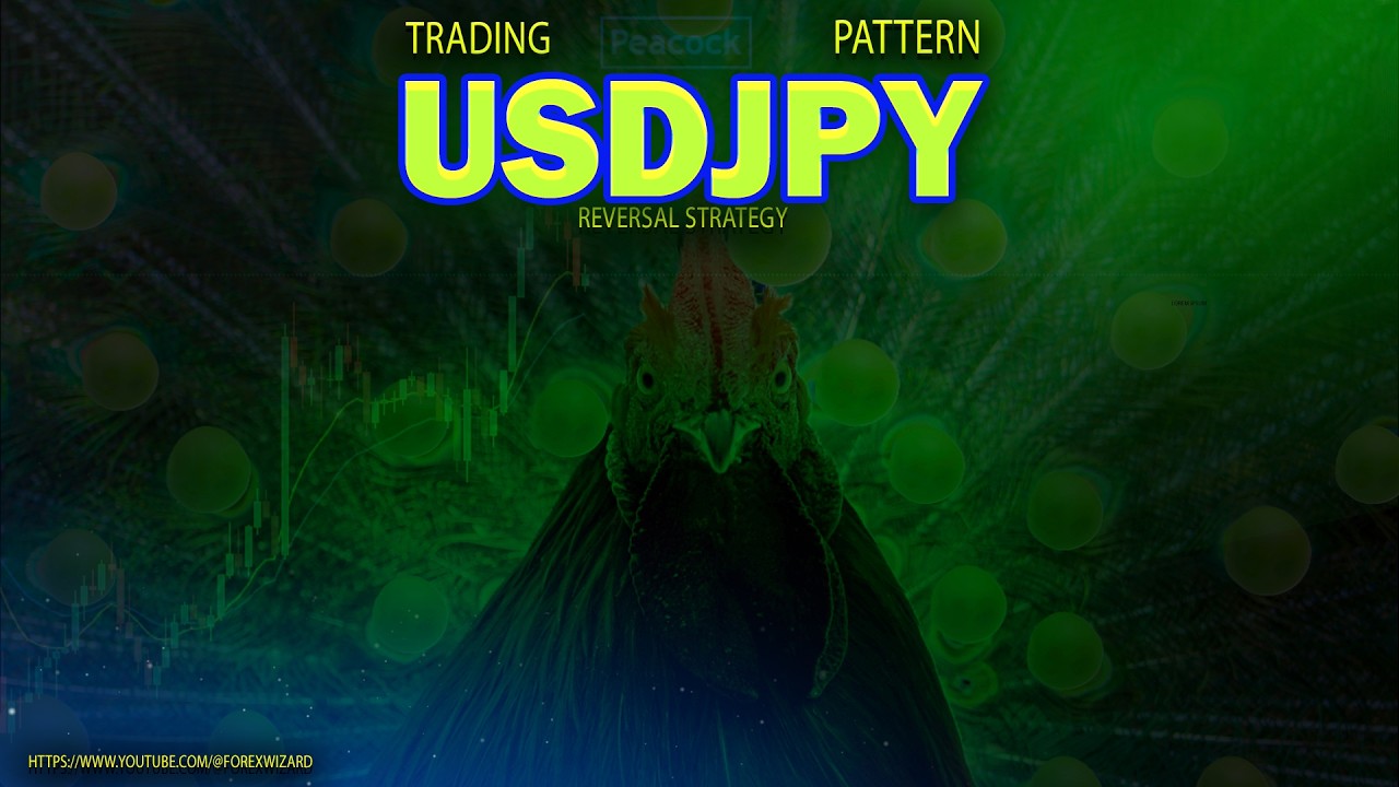 USDJPY Analysis Today : Reversal Trading Strategy