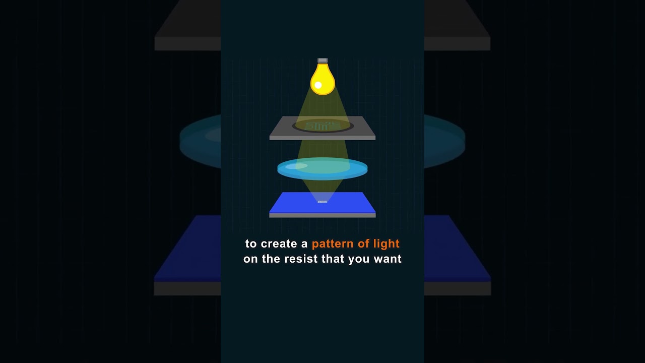 Creating Circuits On A Silicon Wafer - How Sand Becomes Computers (2 of 6)