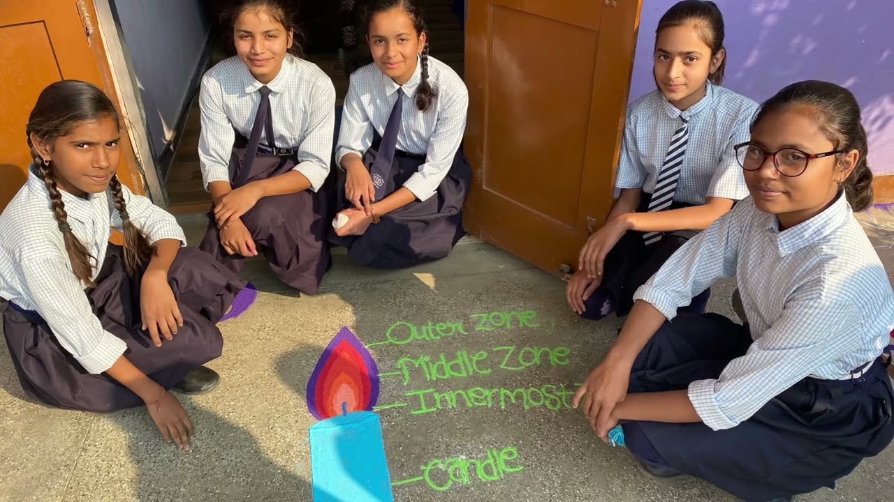 रंगोली है या Science Exhibition?