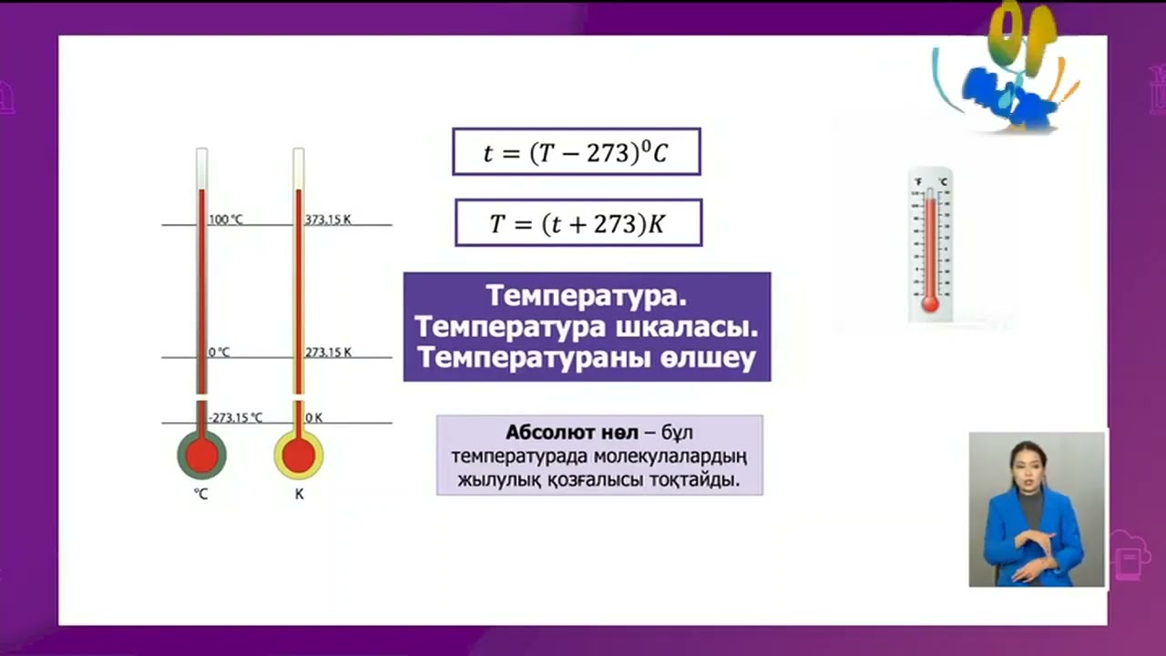 Газдардың молекулалық кинетикалық теориясының негізгі қағидалары және оның тәжірибелік дәлелдемелері