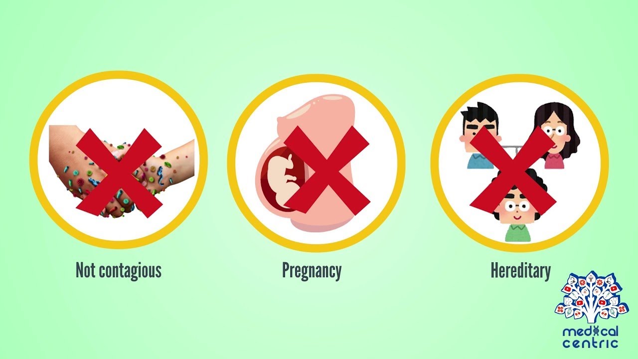 BILIARY ATRESIA, Causes, Signs and Symptoms, Diagnosis and Treatment.