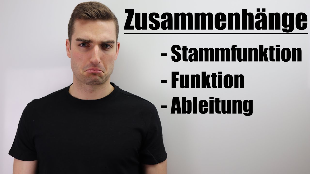 Graphischer Zusammenhang Funktion f Ableitung f' | Fit im Mathe-Abi