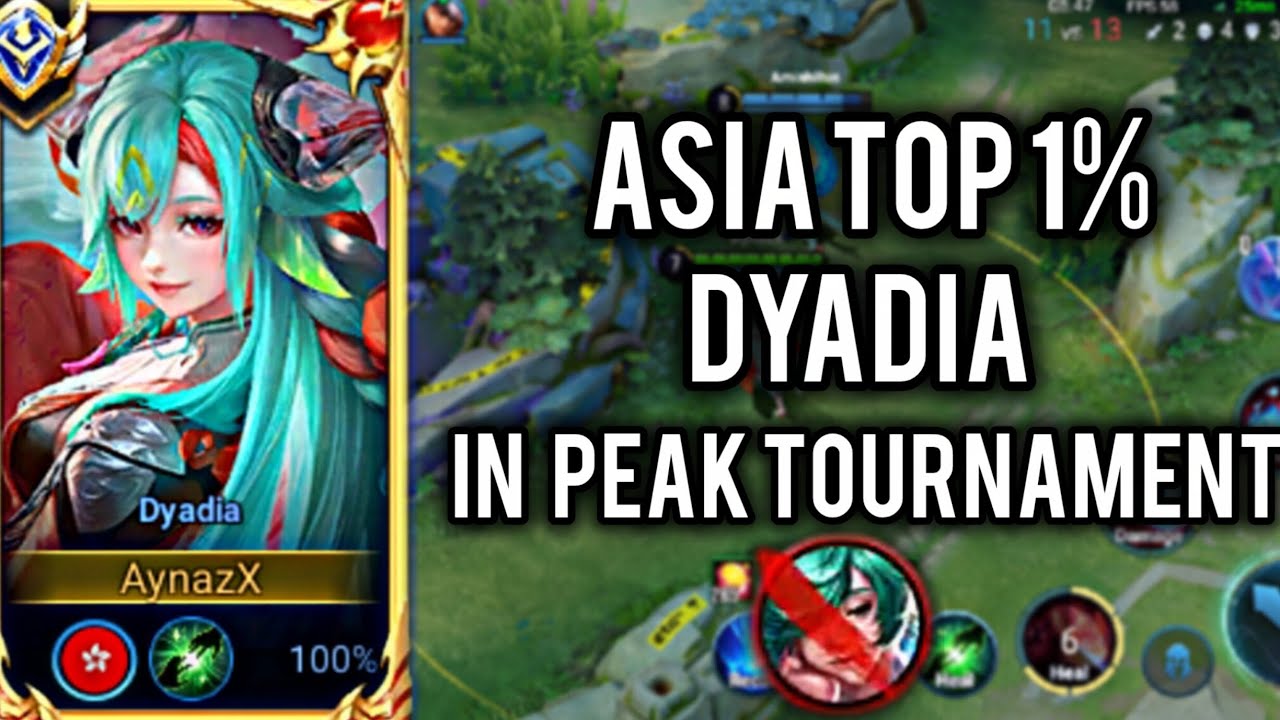 Honor of Kings | Asia Top 1% Dyadia gameplay in peak tournament