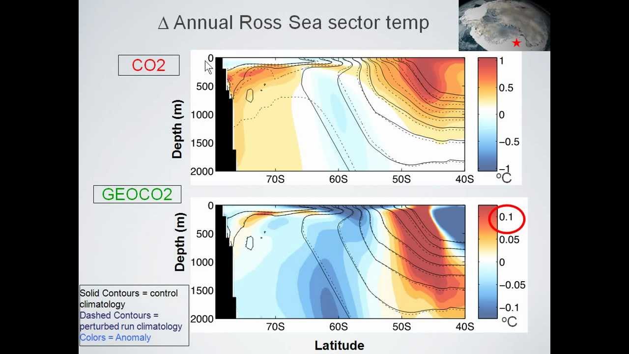 Geoengineering with stratospheric aerosols to avoid climate emergencies