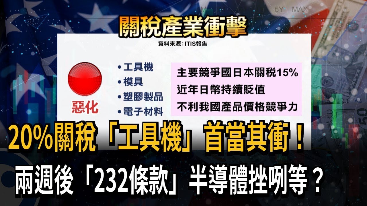 20%關稅工具機、模具、塑膠品、電子材料首當其衝 半導體挫咧等？－民視新聞