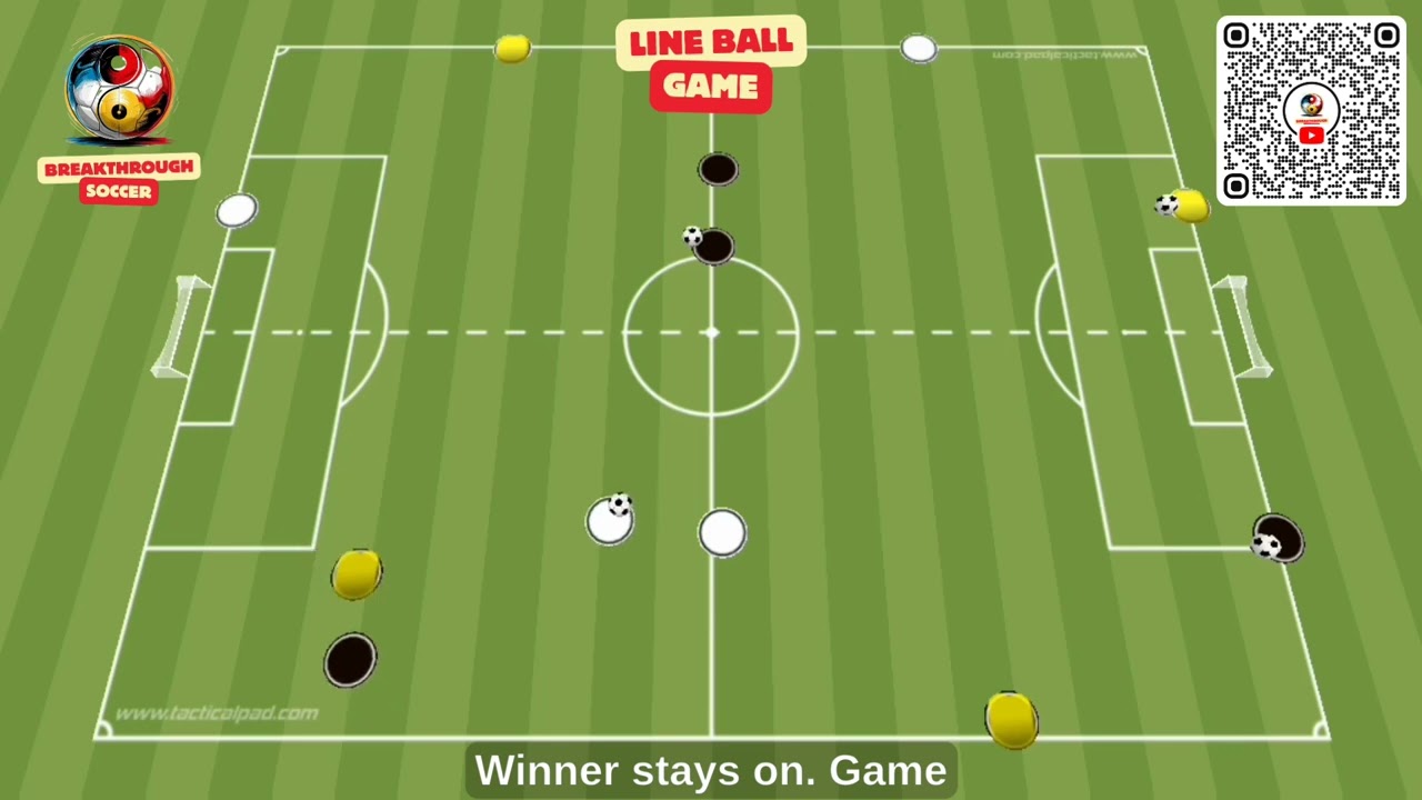 1v1 Plus 1 Line Ball Game - Ideal for all ages & abilities 🔥