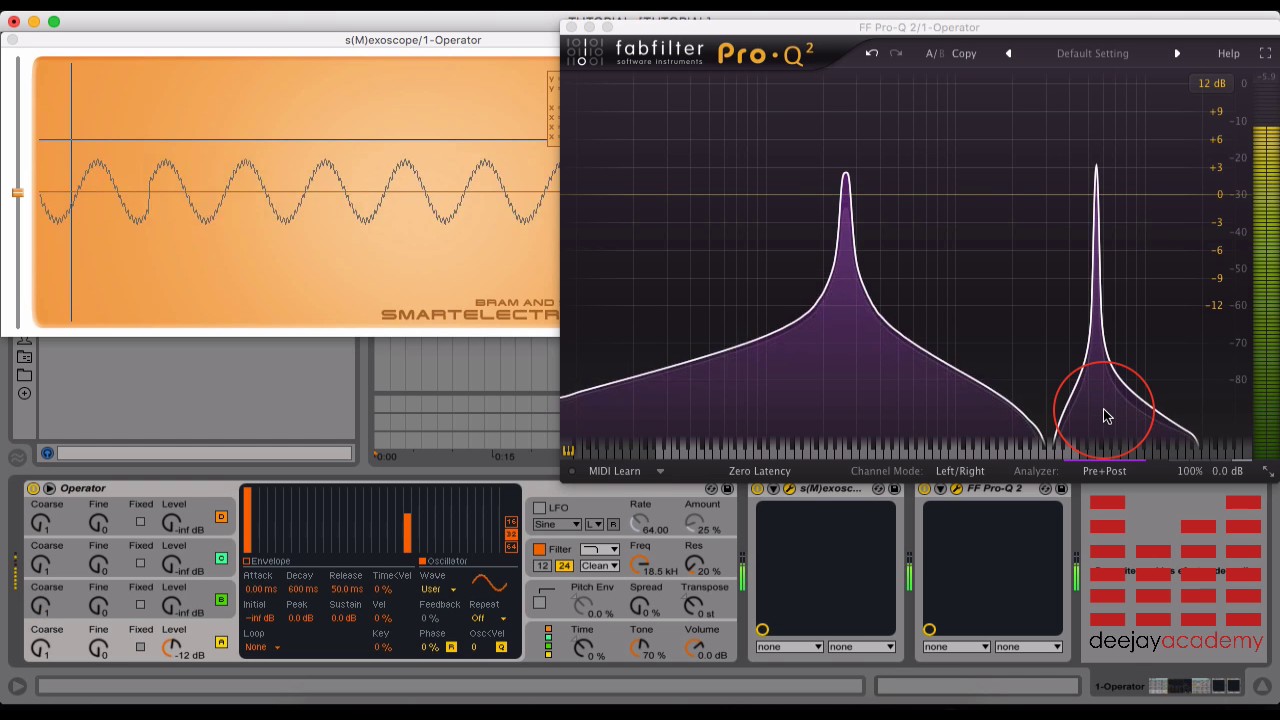 Tipos de Ondas de Sonido y síntesis
