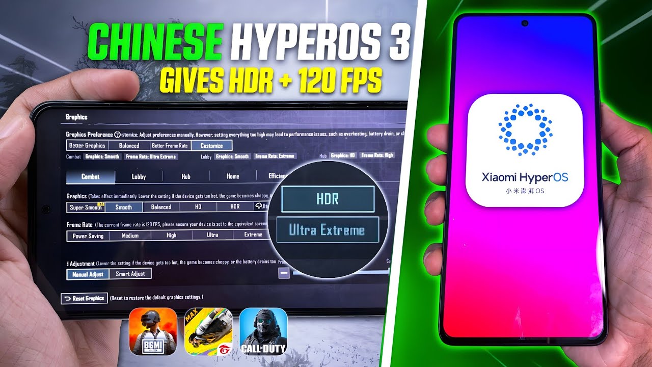 Impossible ? I installed Chinese HYPER OS3 in Any Xiaomi Phone (HDR+120FPS unlocked)