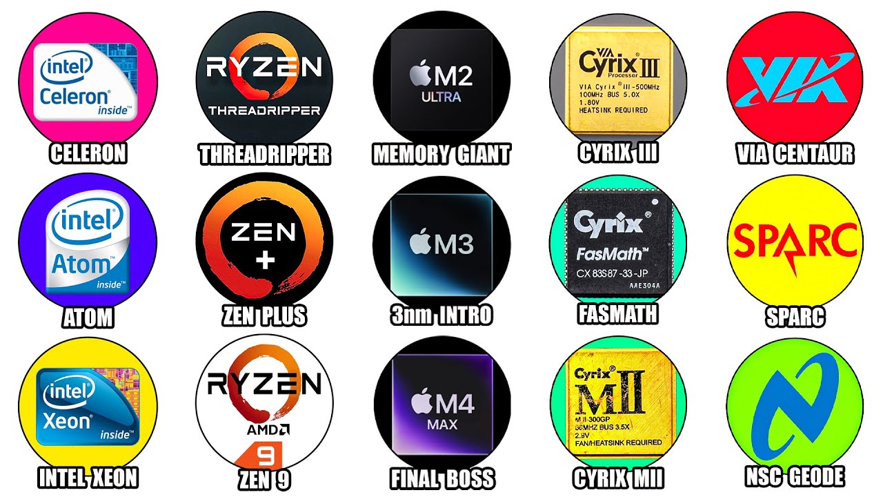 Every Major CPU Brand Explained in Detail