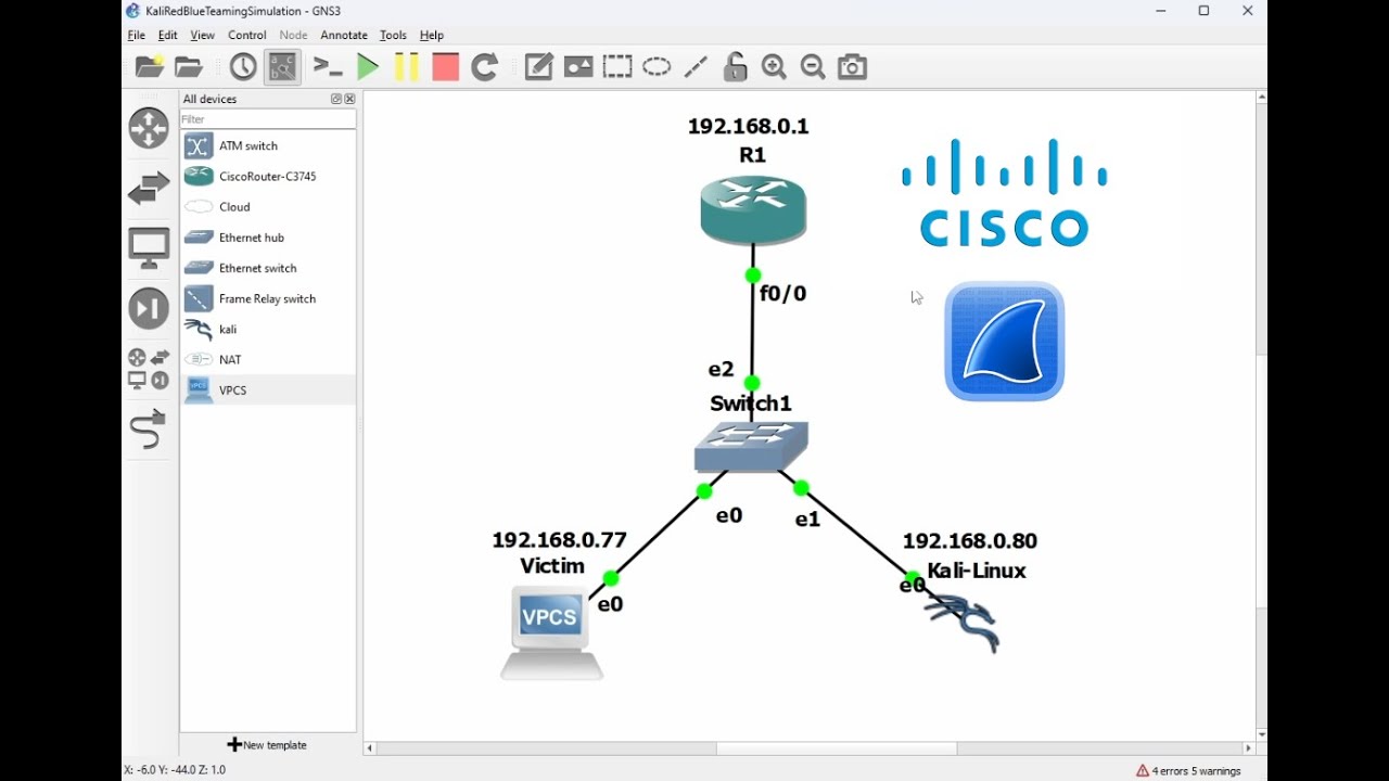 Лабораторная установка GNS3: Моделирование анализа сетевых пакетов с помощью Wireshark, Kali Linux и маршрутизатора Cisco