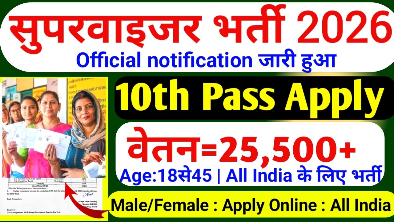 Anganwadi Supervisor Bharti 2026 | New Vacancy 2026 | Anganwadi Bharti 2026 #Anganwadi​ #Supervisor​