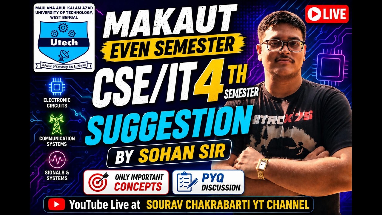 📈 MAKAUT Even Semester Discrete Math for 2nd Year 🔥PYQ Trends & Exam Prediction 2026🛑#makaut
