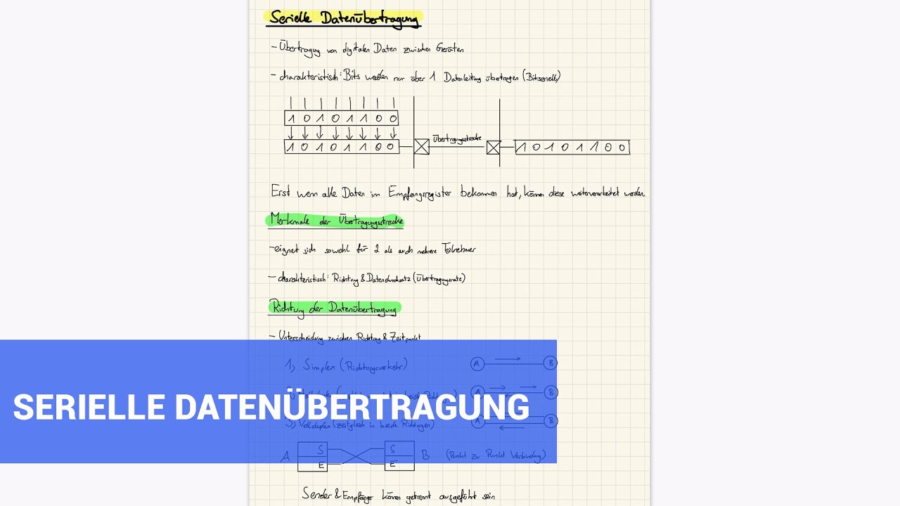Serielle Daten&uuml;bertragung - 4. Klasse HTL Informatik