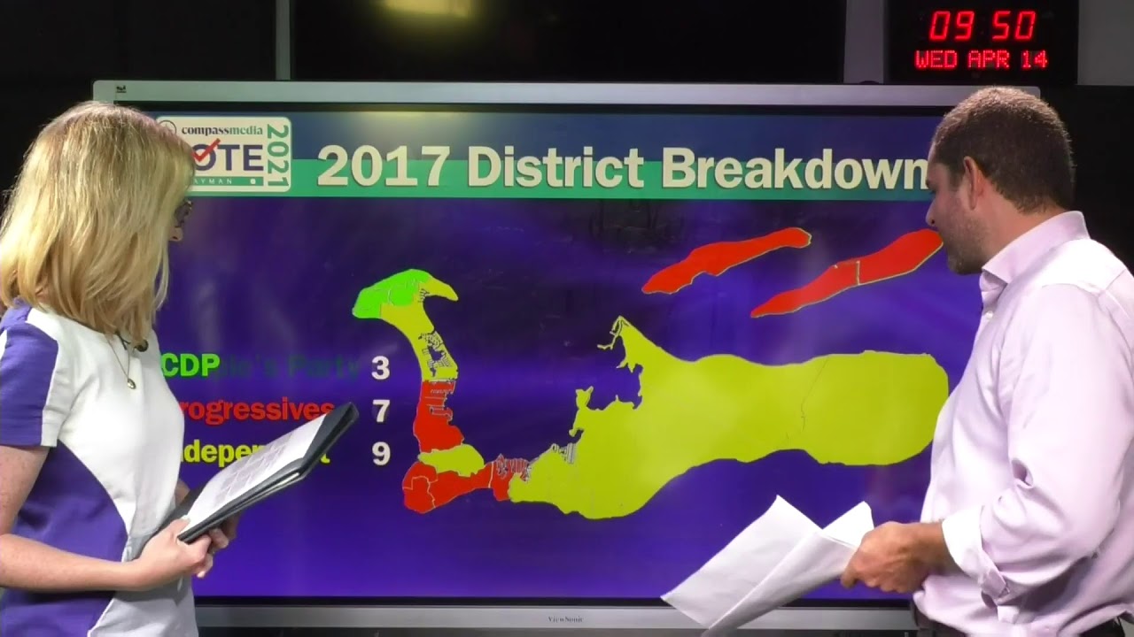 Election Day update