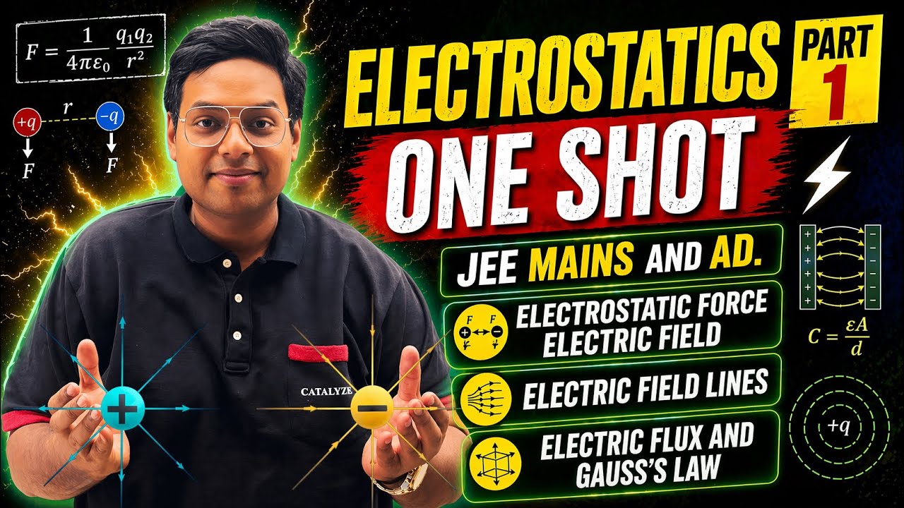 Electrostatics One Shot ⚡ Everything You Need | JEE Main + Advanced | NEET 2026