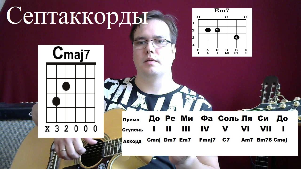 #6 Уроки игры на гитаре. Септаккорды.