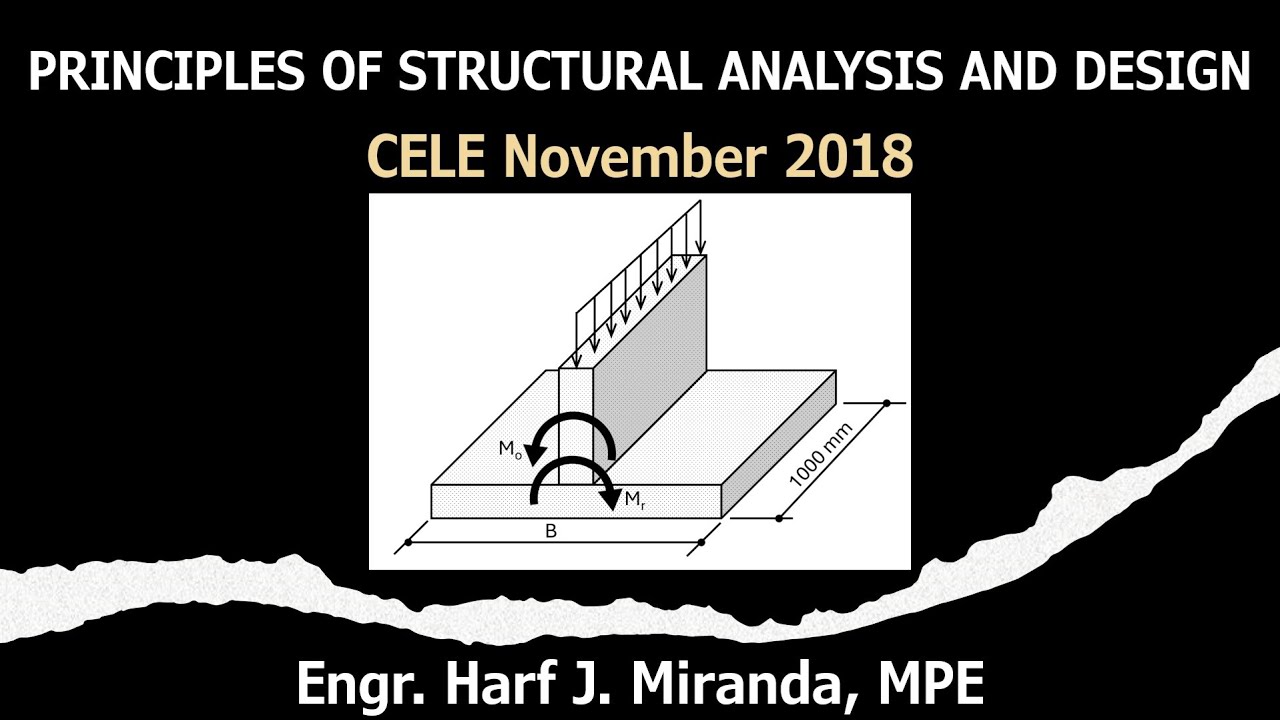 PSAD SITUATION 99: Wall Footing w/ Axial Load, Righting and Overturning Moment | CELE November 2018