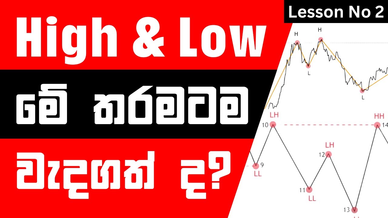 📕Market Structure & Trend  | Lesson No 02 | සල්ලි දිලා ඉගෙන ගන්න Binance Full Course එකම නොමිලේ