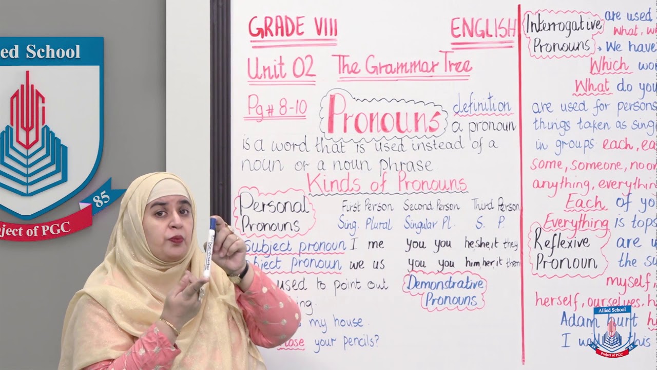 Class 8 - English - Unit 2 - Lecture 57 - Pronouns - 1 - Allied Schools