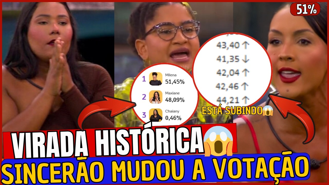 INACREDITÁVEL!! ENQUETES APERTAM! GIRO DE ENQUETE APÓS SINCERÃO MOSTRA VOTAÇÃO ACIRRADA | BBB26