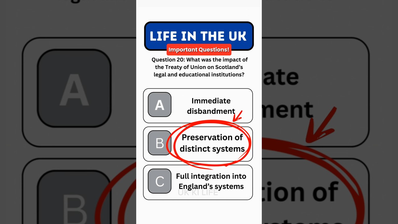 British Citizenship Test 2025, Life in the UK Exam #lifeintheuk