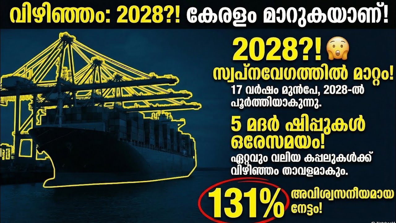 വിഴിഞ്ഞം അന്താരാഷ്ട്ര തുറമുഖം – കേരളത്തിന്റെ ഭാവി മാറ്റുന്ന മെഗാ പദ്ധതി