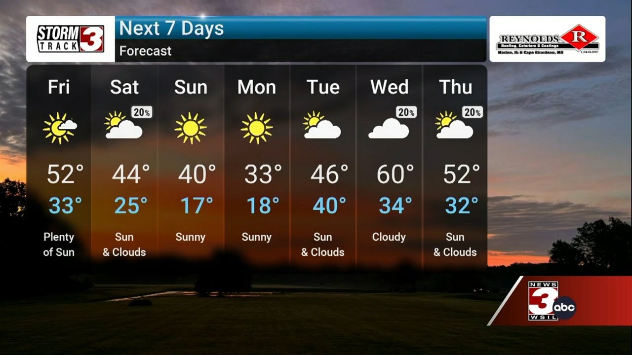 Temps to drop through the weekend