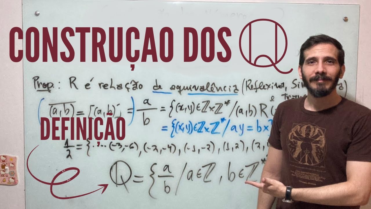 Definindo os #NúmerosRacionais - Professor Eduardo Garcez