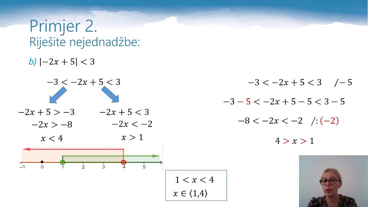Matematika, 1. r. SŠ - Nejednadžbe s apsolutnim vrijednostima