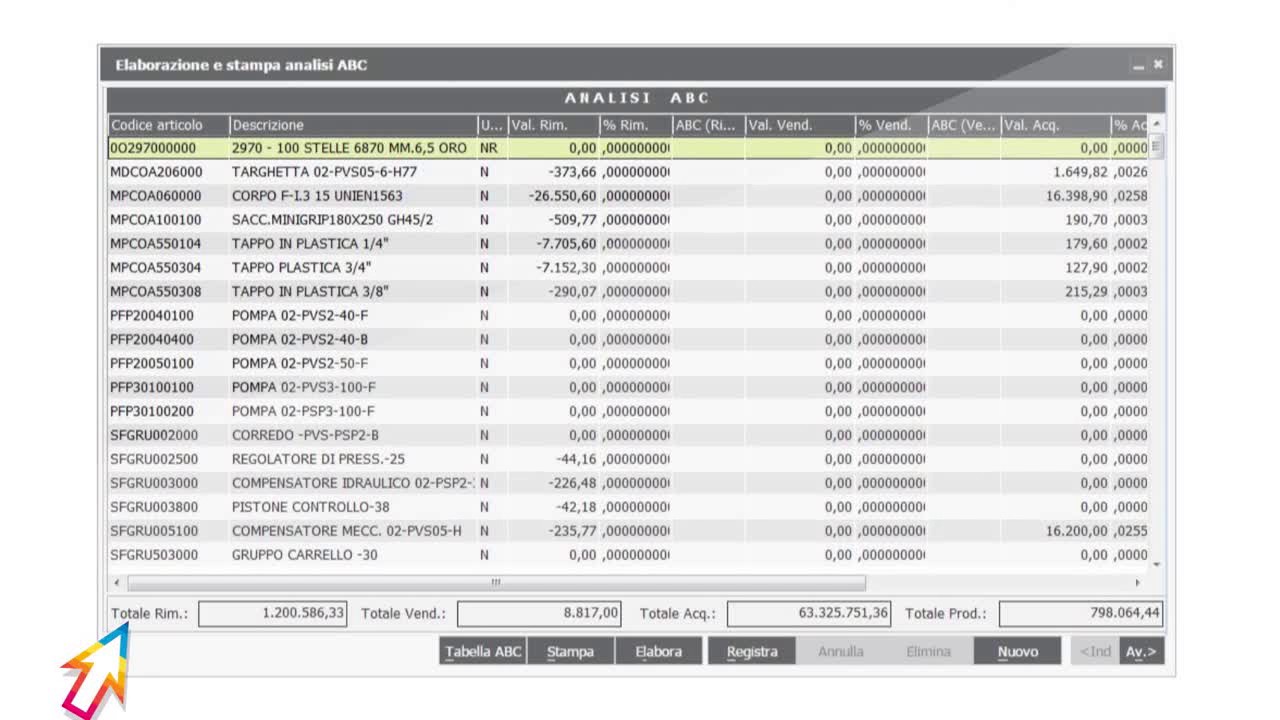 Software gestione magazzino - Analisi ABC  ALYANTE  TeamSystem