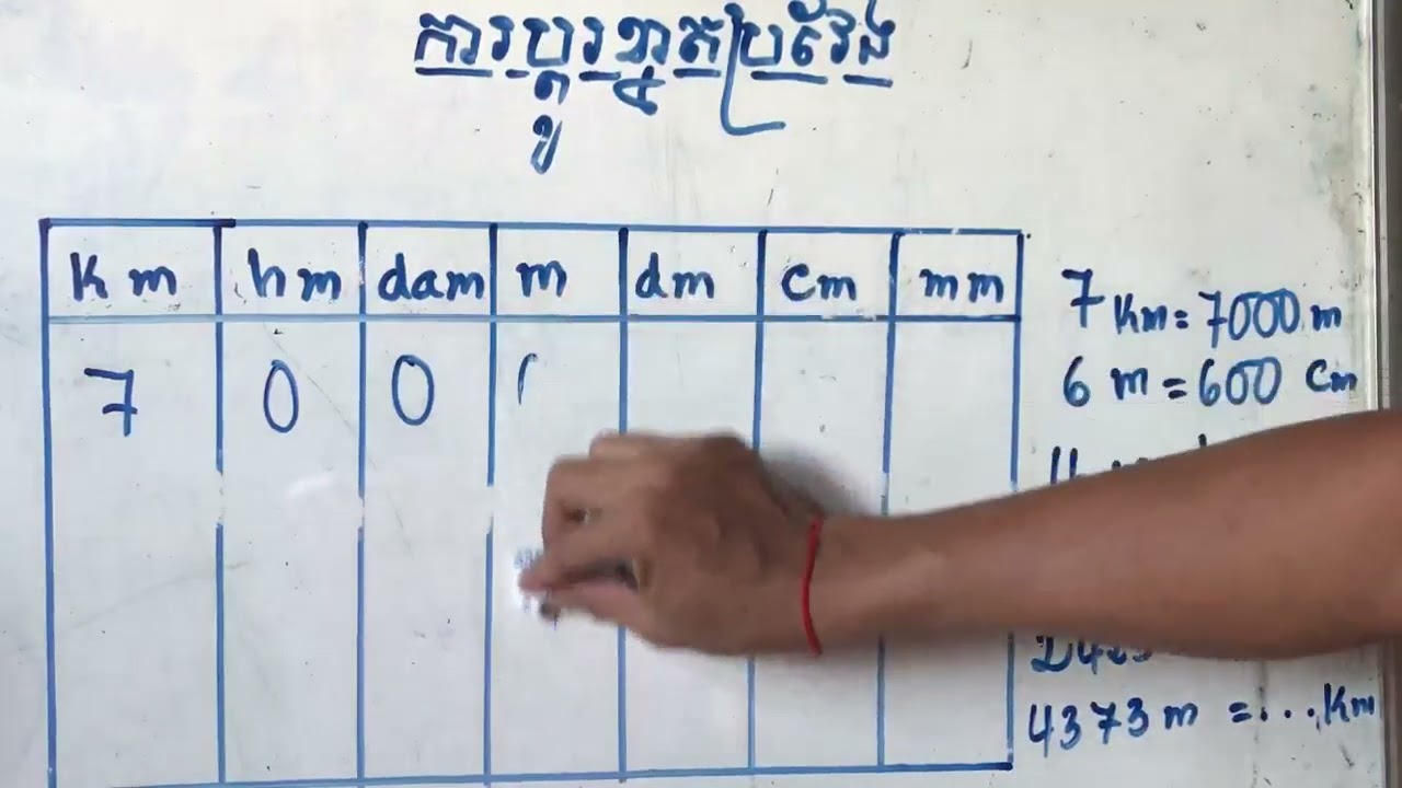 វិធីប្តូរខ្នាតរង្វាស់ប្រវែង។  How to convert length