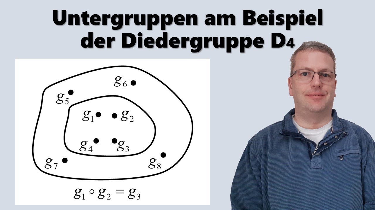 Was ist eine Untergruppe?