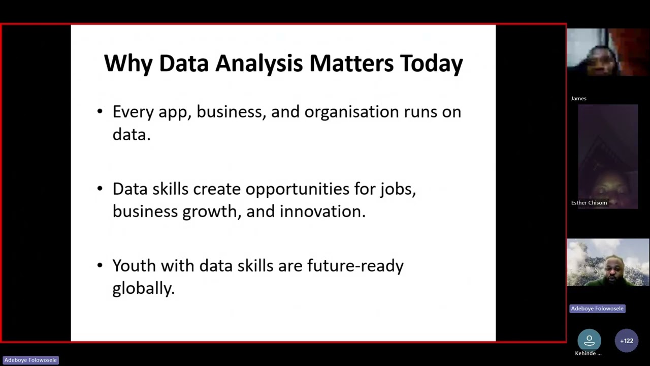 Data Analysis Seminar