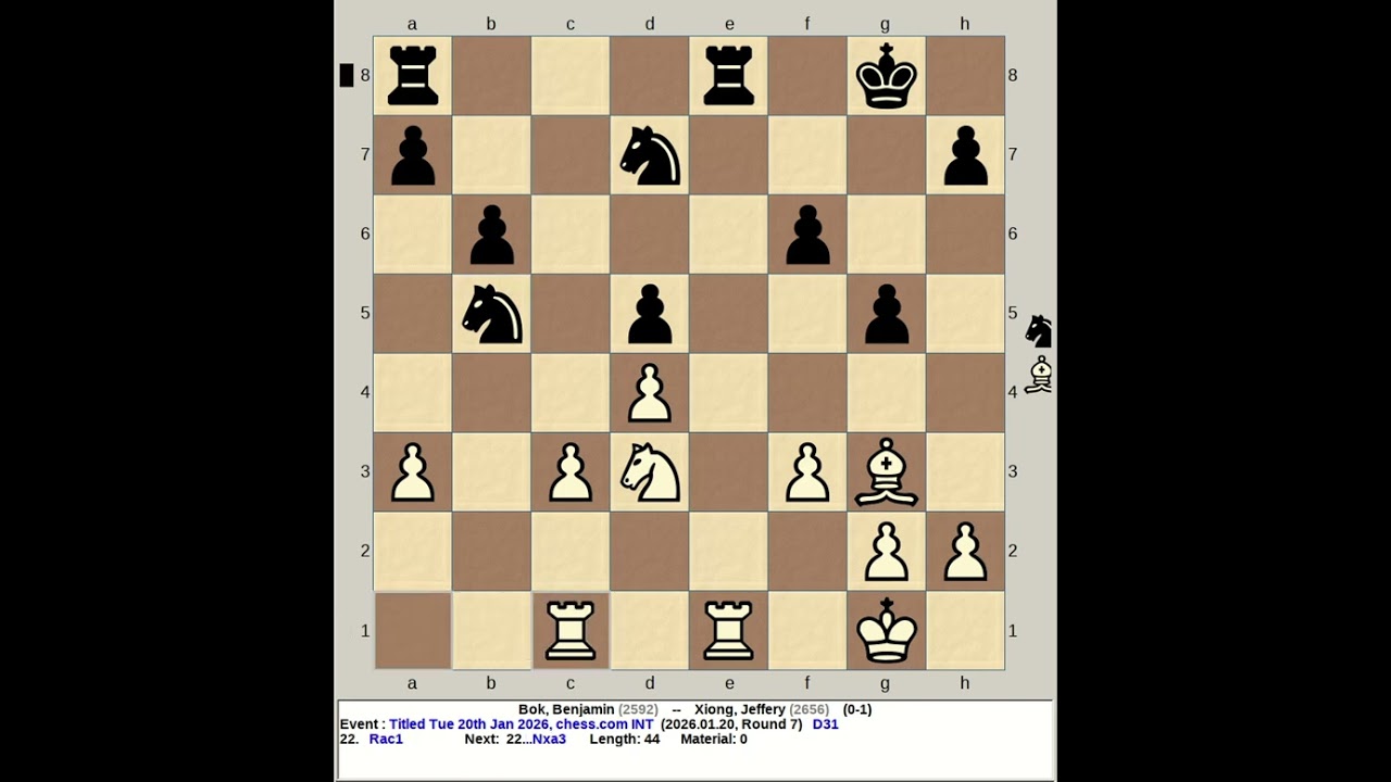 Bok, Benjamin vs Xiong, Jeffery | Titled Tuesday Chess 20th Jan 2026, chess com INT