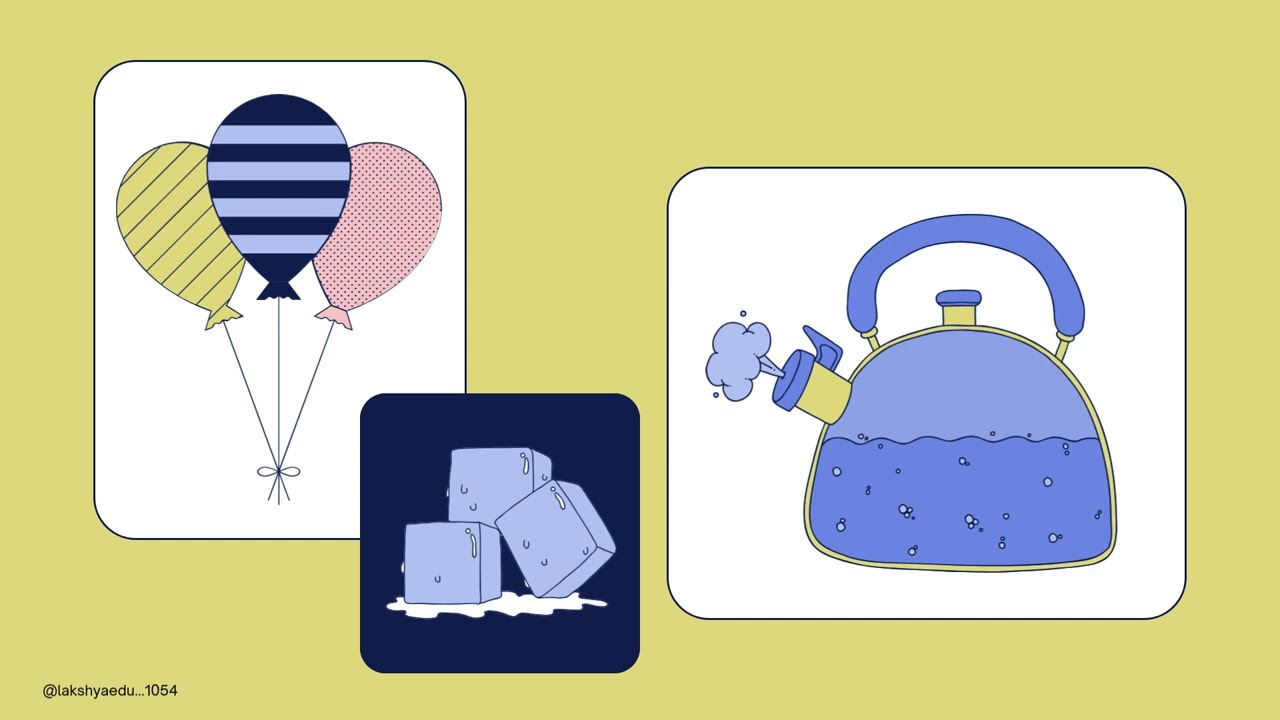 Solid, Liquid & Gases #SolidLiquidGas #ScienceForKids #EducationalVideo #Physics #Chemistry #Matter