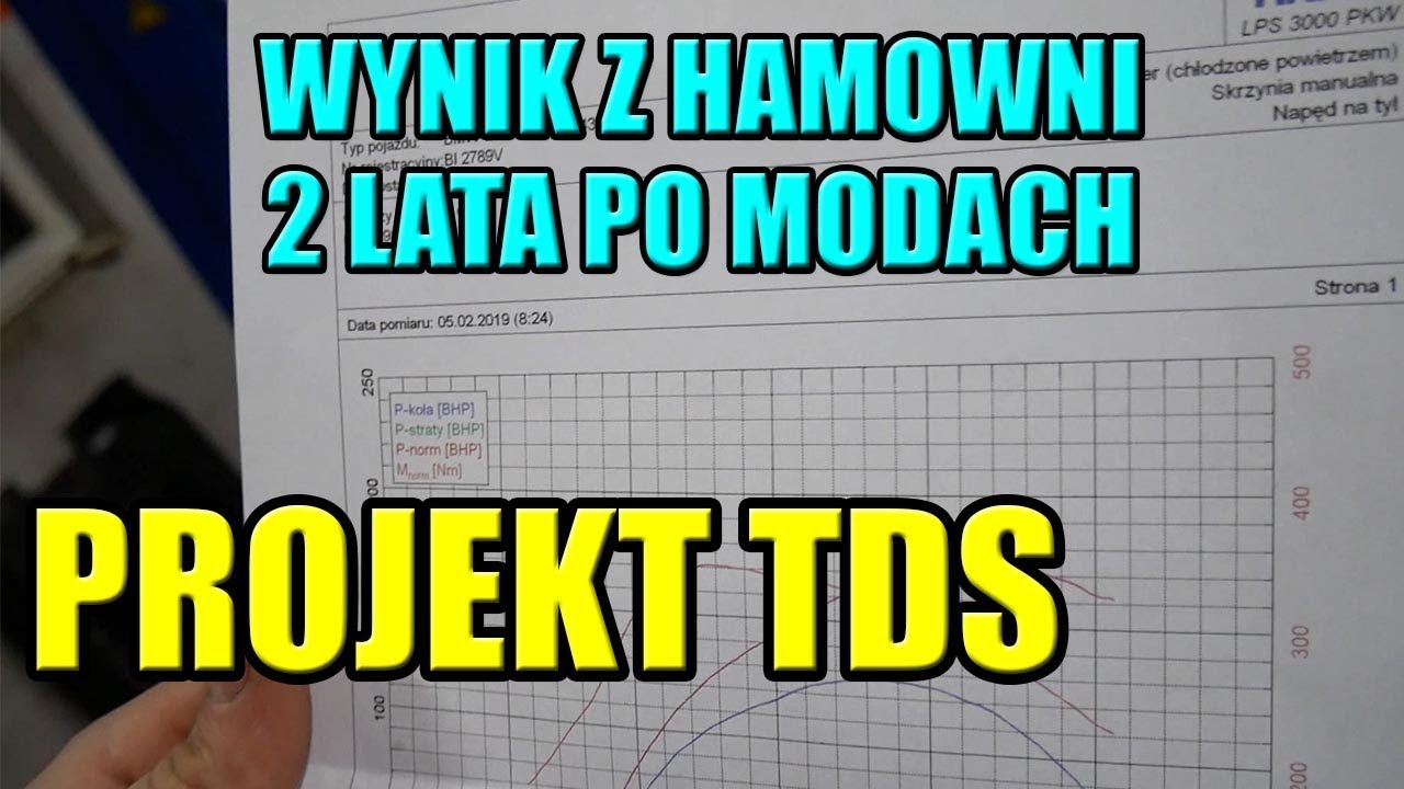 PROJEKT TDS #6 