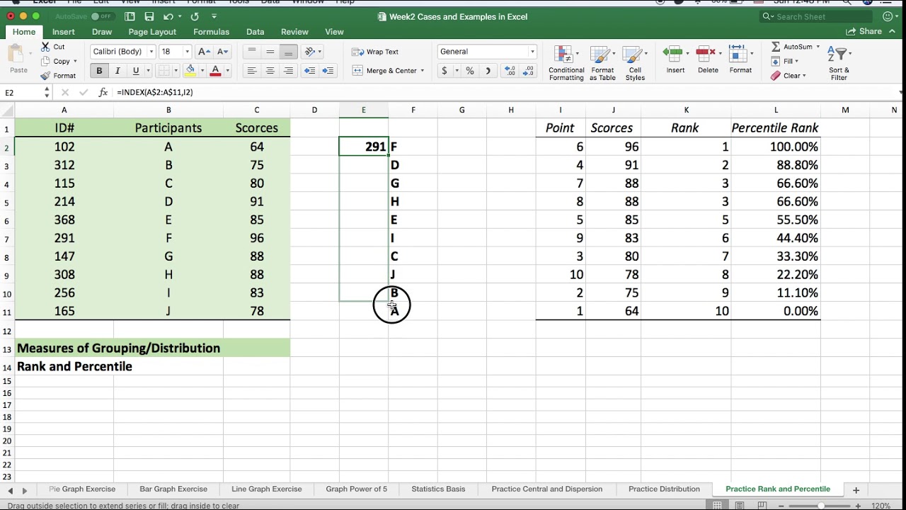 Rank and Percentile Analysis in Excel