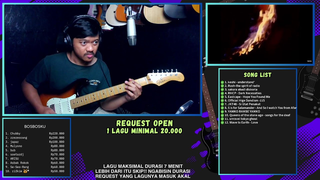 NGULIK CHORD LAGU SEKALI DENGER