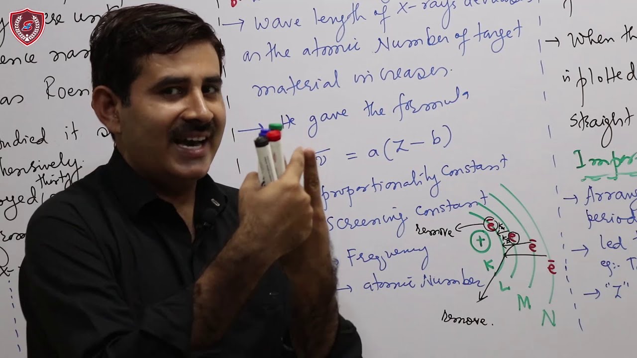 X-rays and Moseley's law By Sir Gulzar Ali
