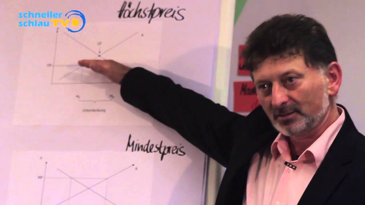 Grundlagen - Markt & Preisbildung