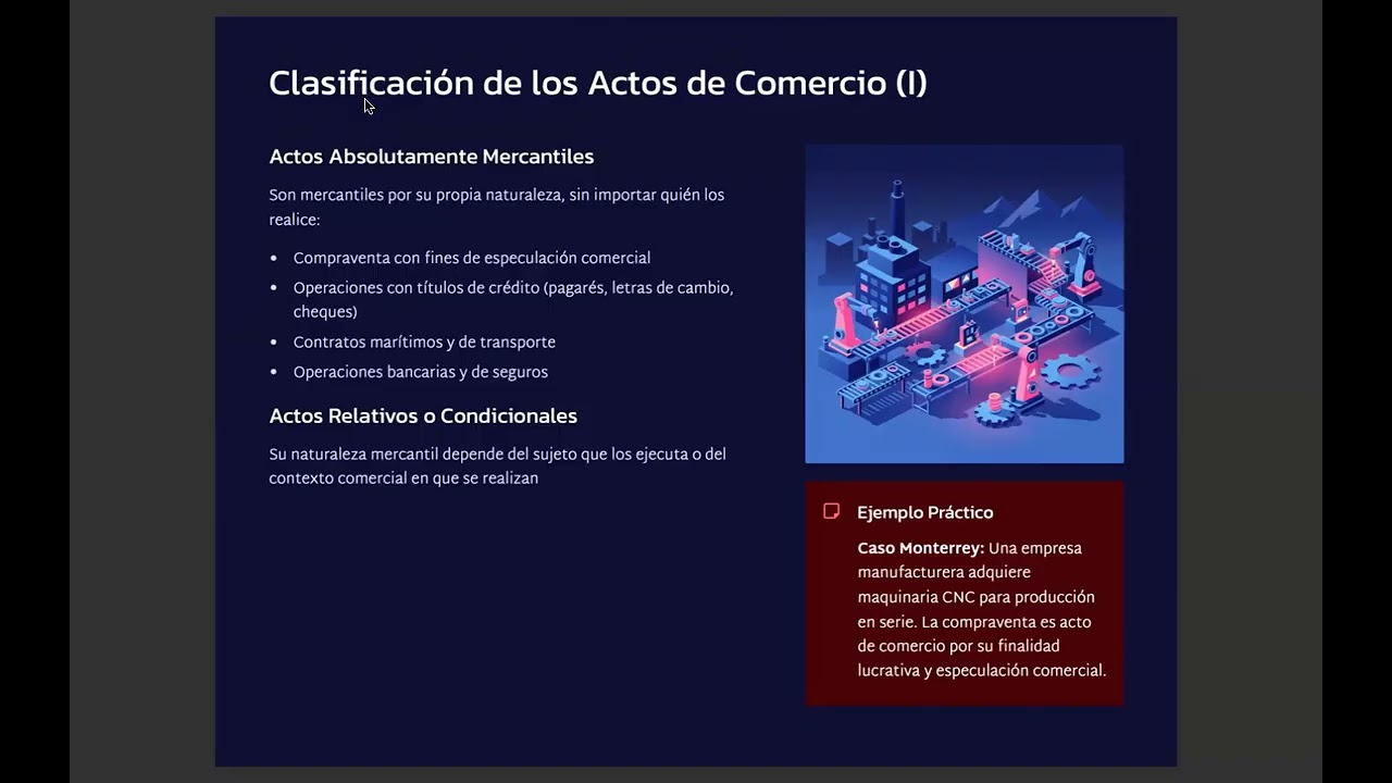 SS2 - DERECHO MERCANTIL