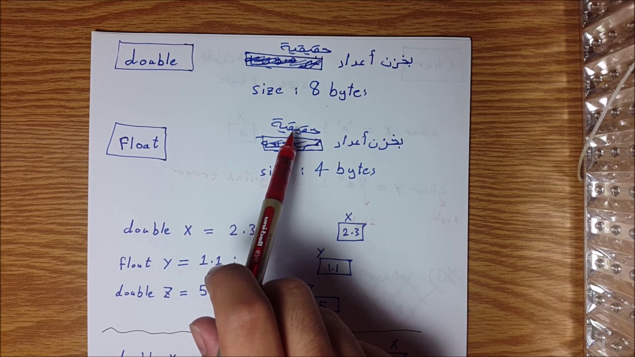 2- variables