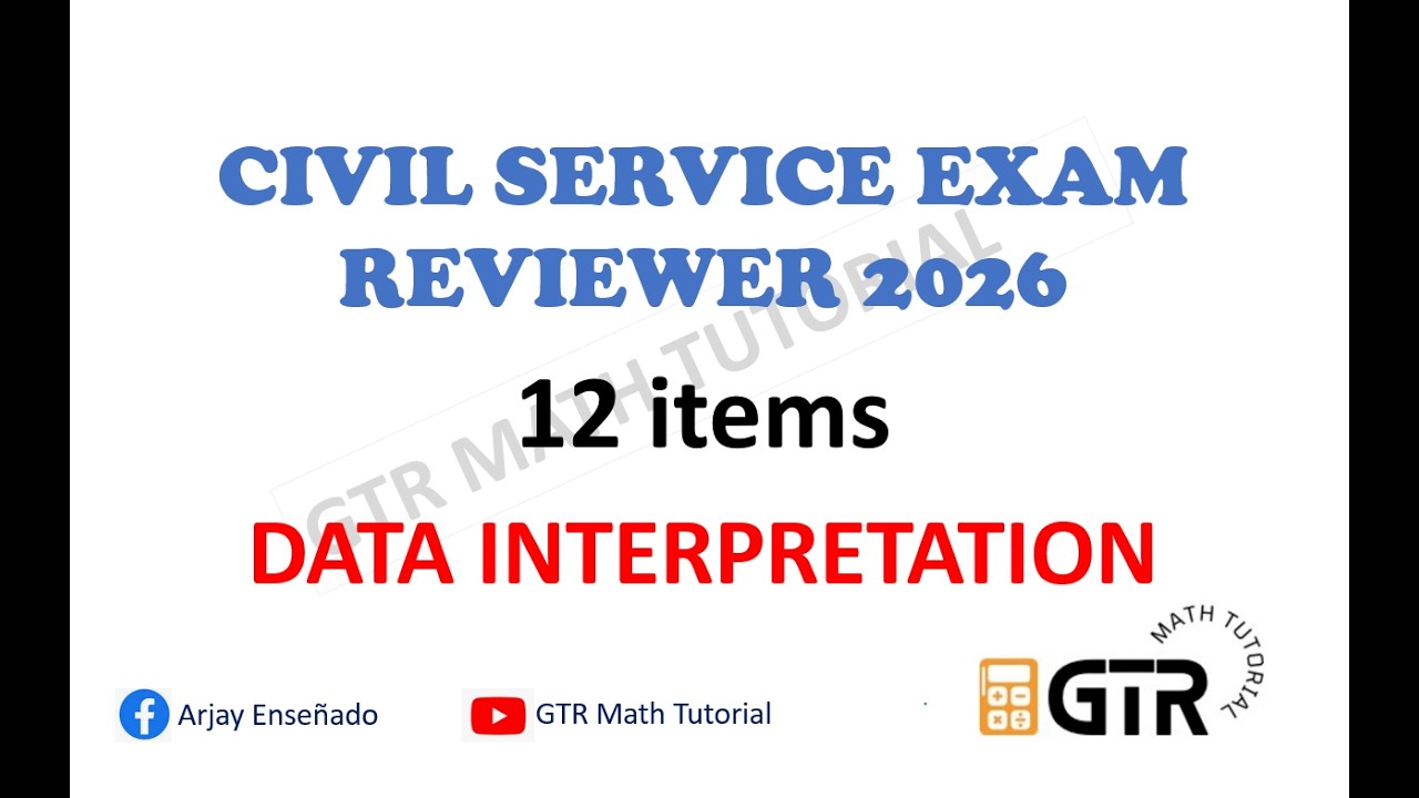 Civil Service Exam Reviewer 2026 - DATA INTERPRETATION