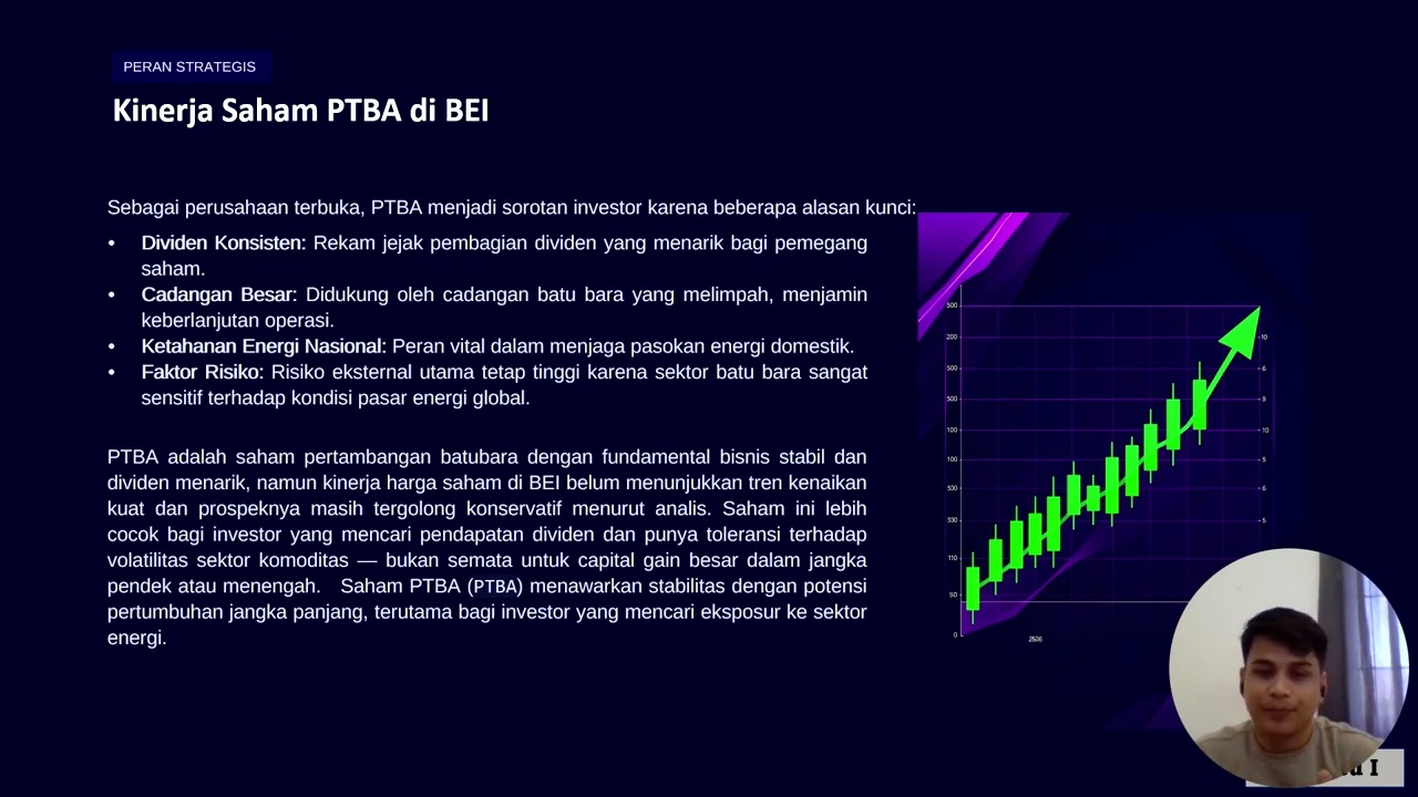 UAS Manajemen Keuangan I   Kemas Muhammad Ridho