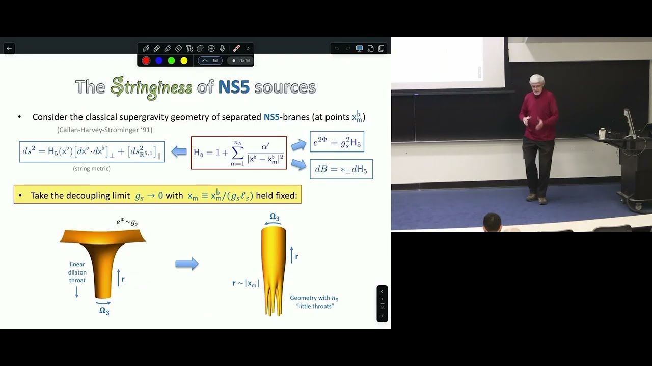 Day 4: Brane stars and black holes - Emil Martinec (University of Chicago)