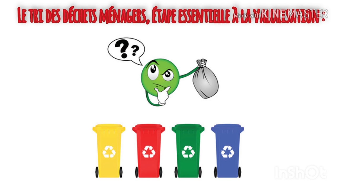 Unité3: Utilisation de la matière organique et inorganique/chapitre1: les ordures ménagères(partie1)