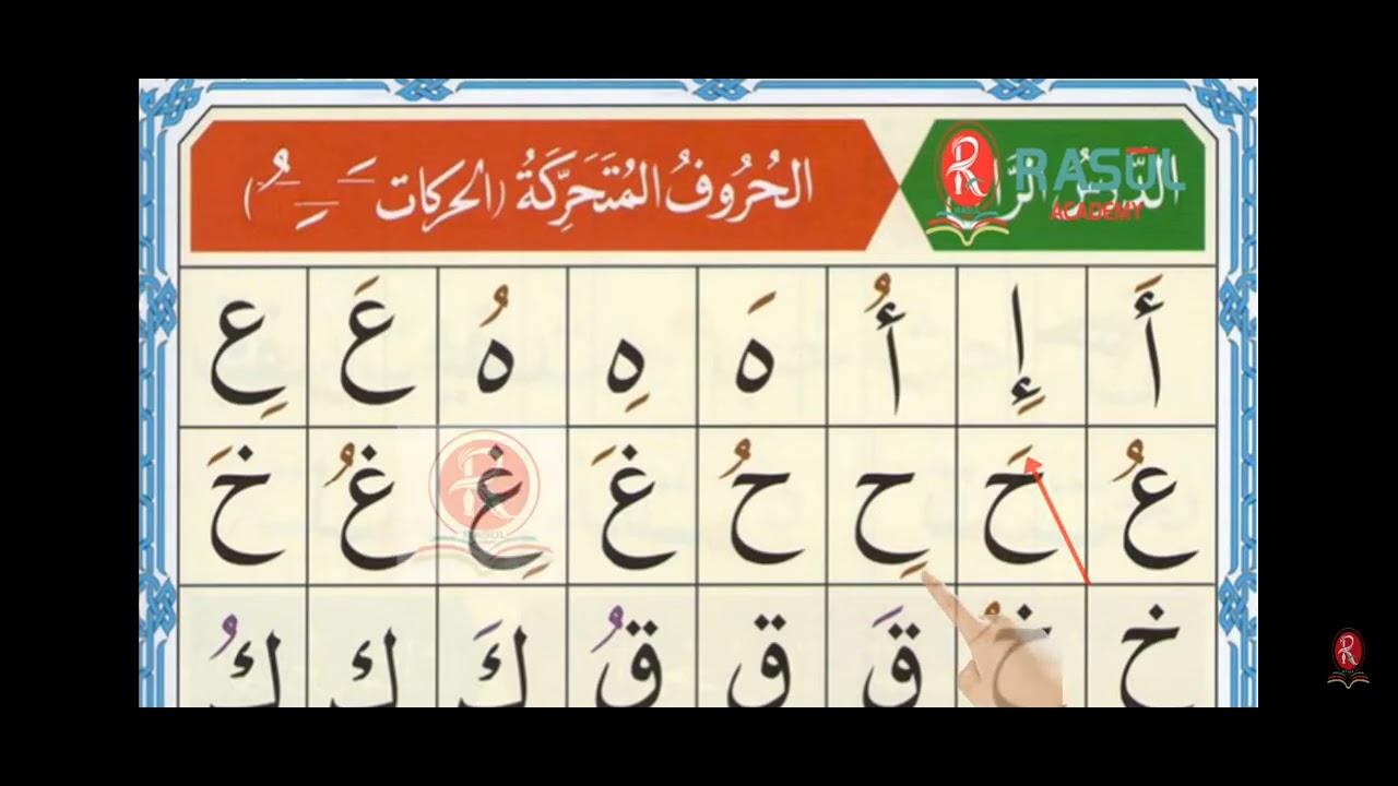 lesson 4 Qaida noorania